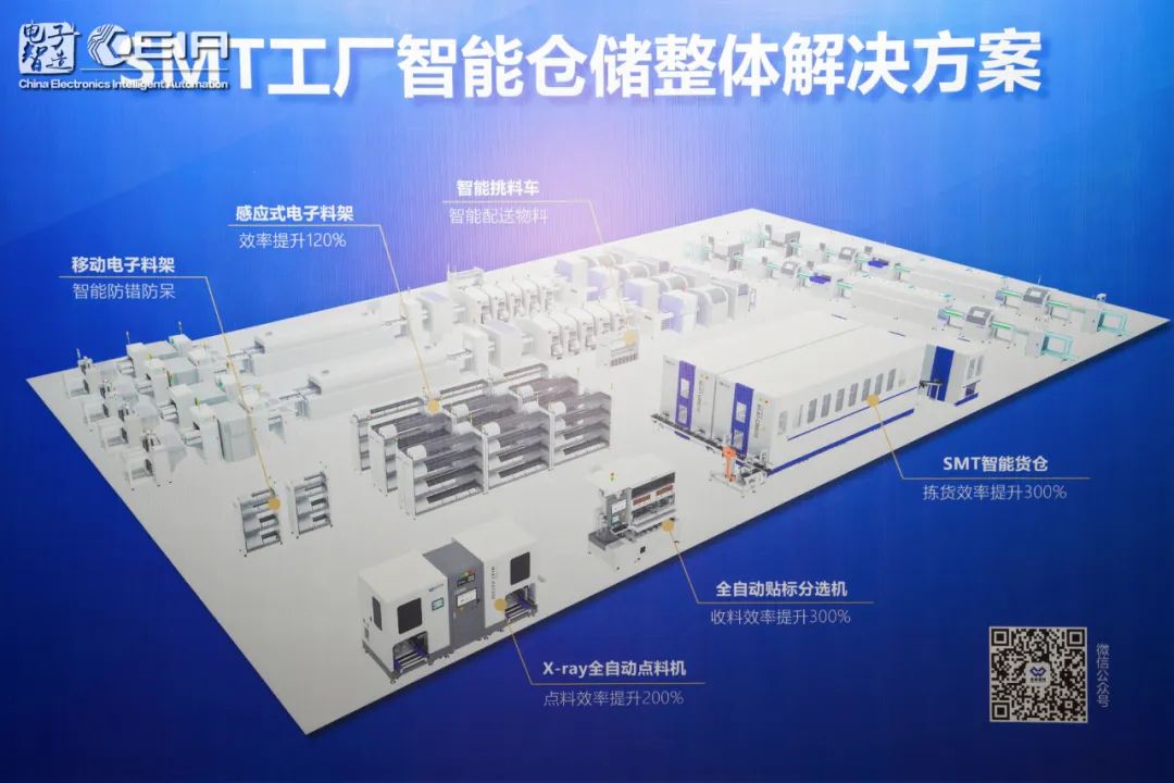 Известный китайский поставщик складских услуг для электронной промышленности