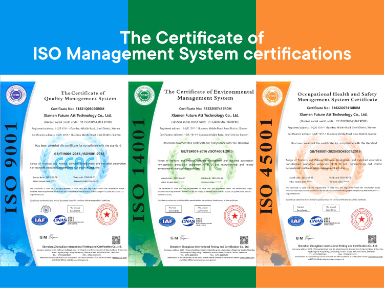 Хорошие новости! Компания Future Att получила три сертификата системы менеджмента ISO.